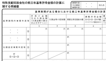 別表14(1)付表 別表14(1)付表